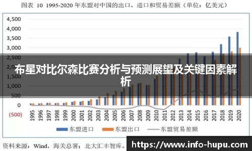 布星对比尔森比赛分析与预测展望及关键因素解析